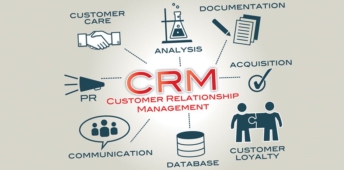 Customer Relationship Management An Important Aspect Of Customer | Hot ...